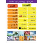⁦التقويم وفصول السنه ك⁩ - الصورة ⁦5⁩