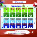 ⁦الحروف والارقام الانجليزية⁩ - الصورة ⁦4⁩