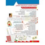 ⁦تهيئة الكتابة⁩ - الصورة ⁦3⁩