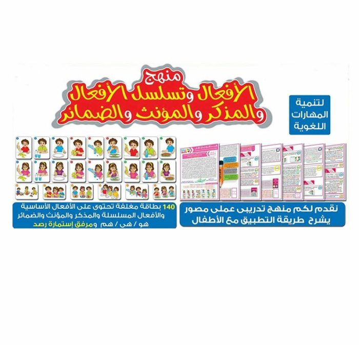 ⁦الافعال وتسلسل الافعال⁩ - الصورة ⁦2⁩