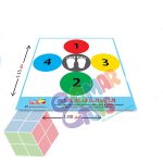 الدوائر والارقام الانجليزية