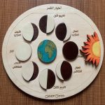 اطوار القمر