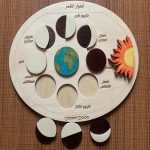 ⁦اطوار القمر⁩ - الصورة ⁦3⁩