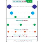 اول مسكة قلم - الصورة 6