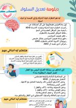 كورس أنا أخصائي طفلي : دبلومة تعديل السلوك للاطفال - الصورة 2