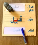 لوحة التكوين والكتابة باللغة العربية