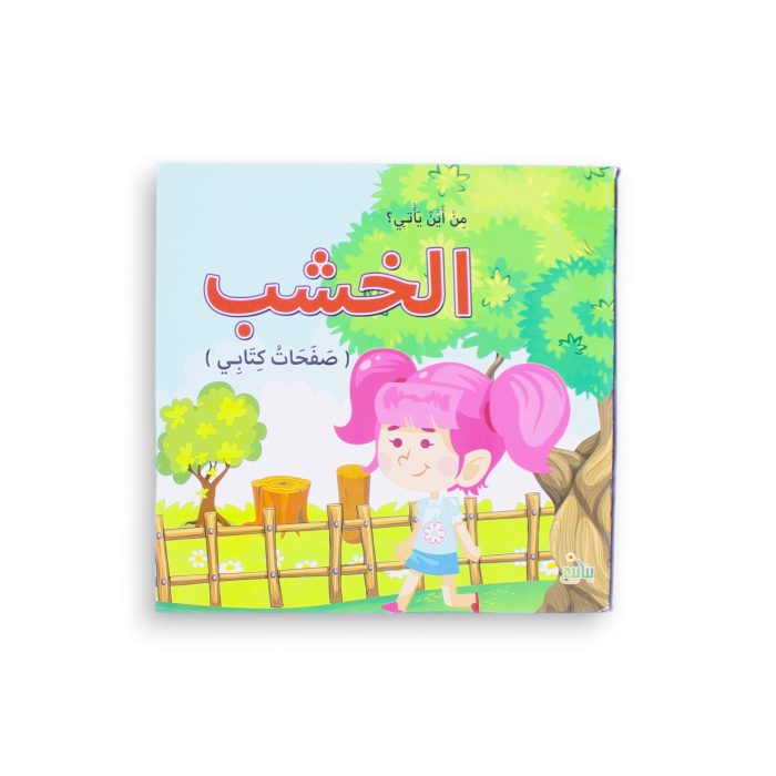 ⁦من أين يأتى المجموعة 2⁩ - الصورة ⁦3⁩