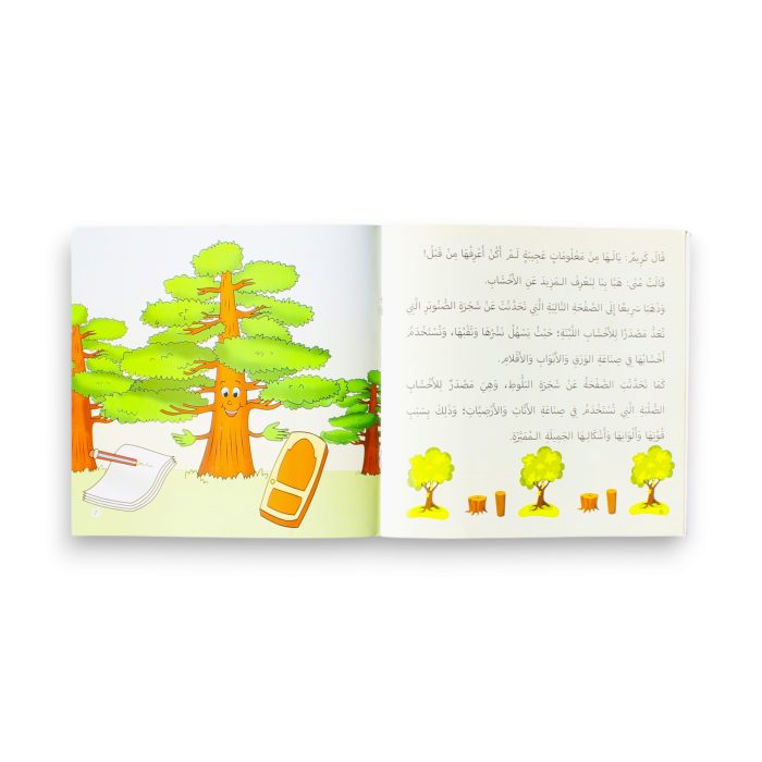 ⁦من أين يأتى المجموعة 2⁩ - الصورة ⁦4⁩