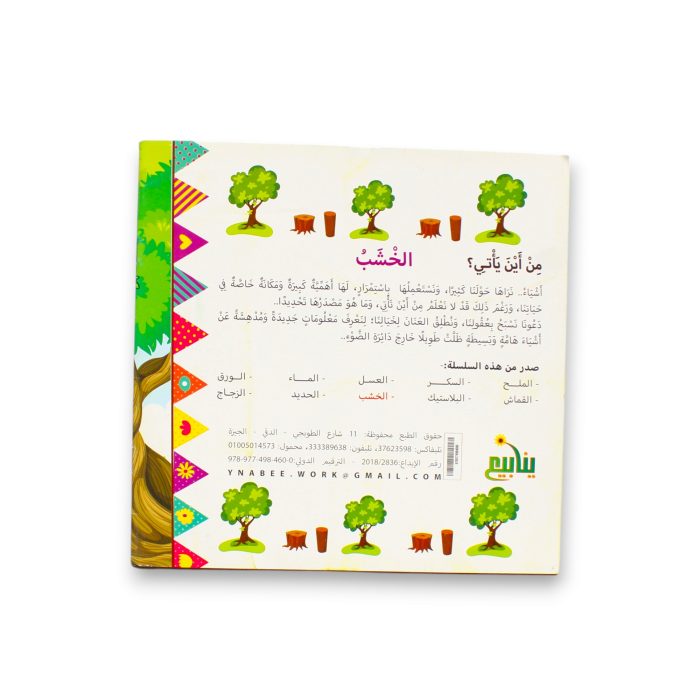 ⁦من أين يأتى المجموعة 2⁩ - الصورة ⁦13⁩