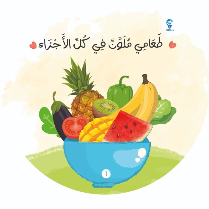 ⁦حكاية وبداية 80 فكرة⁩ - الصورة ⁦14⁩