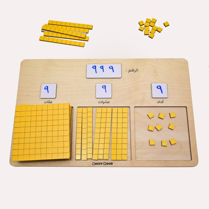 ⁦لوحة النظام العشري⁩ - الصورة ⁦8⁩