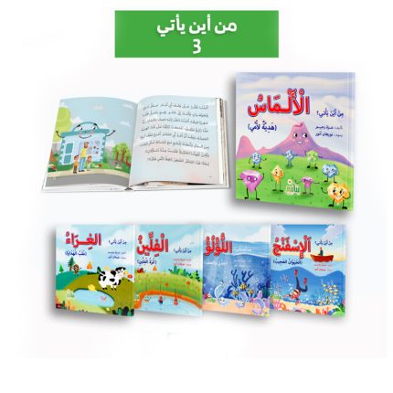 من اين يأتى مجموعة 3