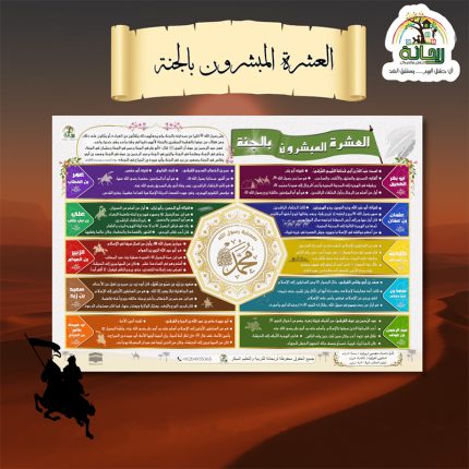 لوحة العشرة المبشرون بالجنة عمر تويز لالعاب تنمية المهارات