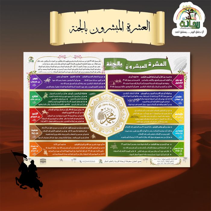 لوحة العشرة المبشرون بالجنة عمر تويز لالعاب تنمية المهارات